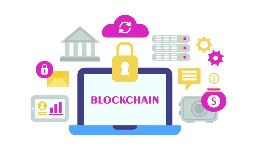 Blockchain technology article bitryc