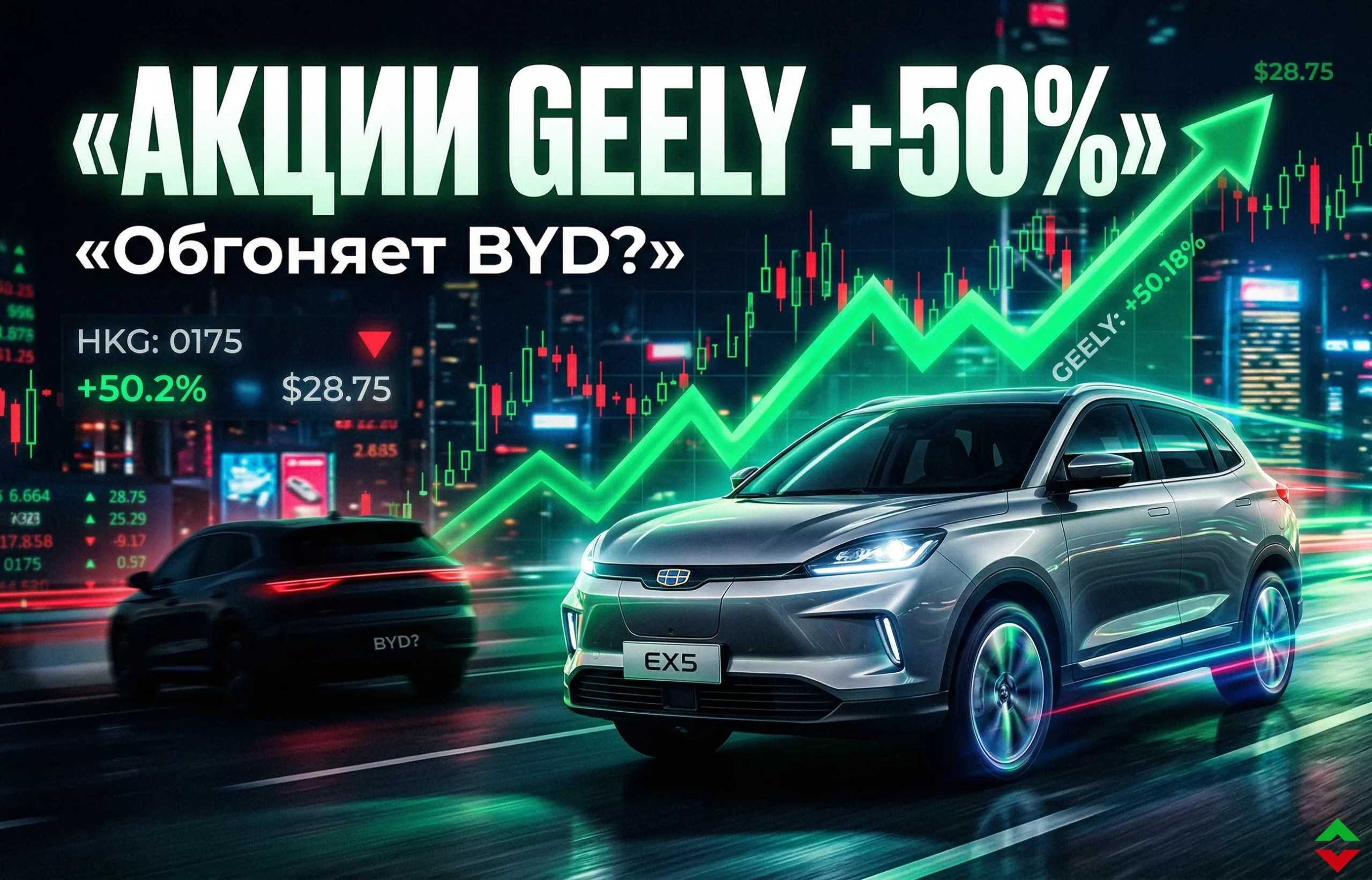 Акции Geely взлетели на 50%: новый лидер EV-рынка?