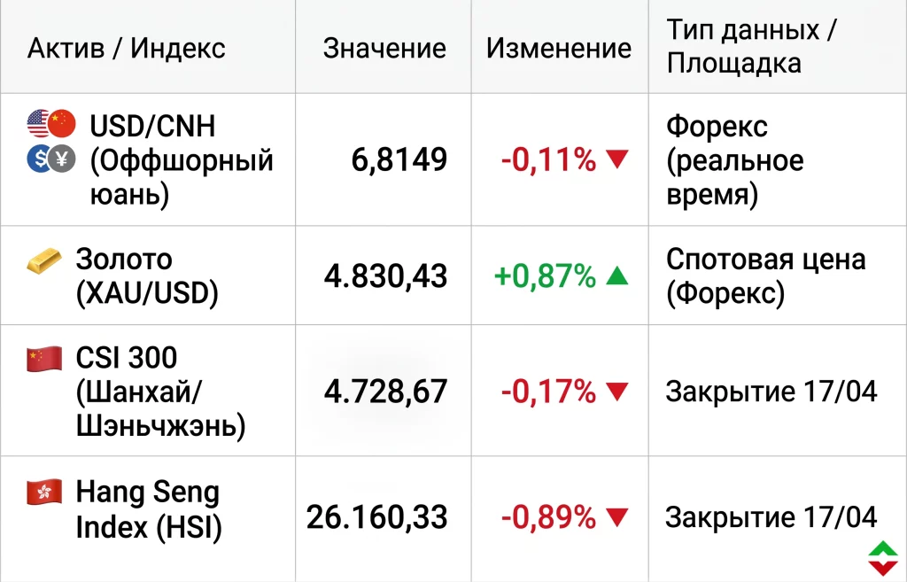 ИИ в мировой экономике: Пань Гуншэн о рисках и перспективах 1 Геополитические барьеры и угроза протекционизма