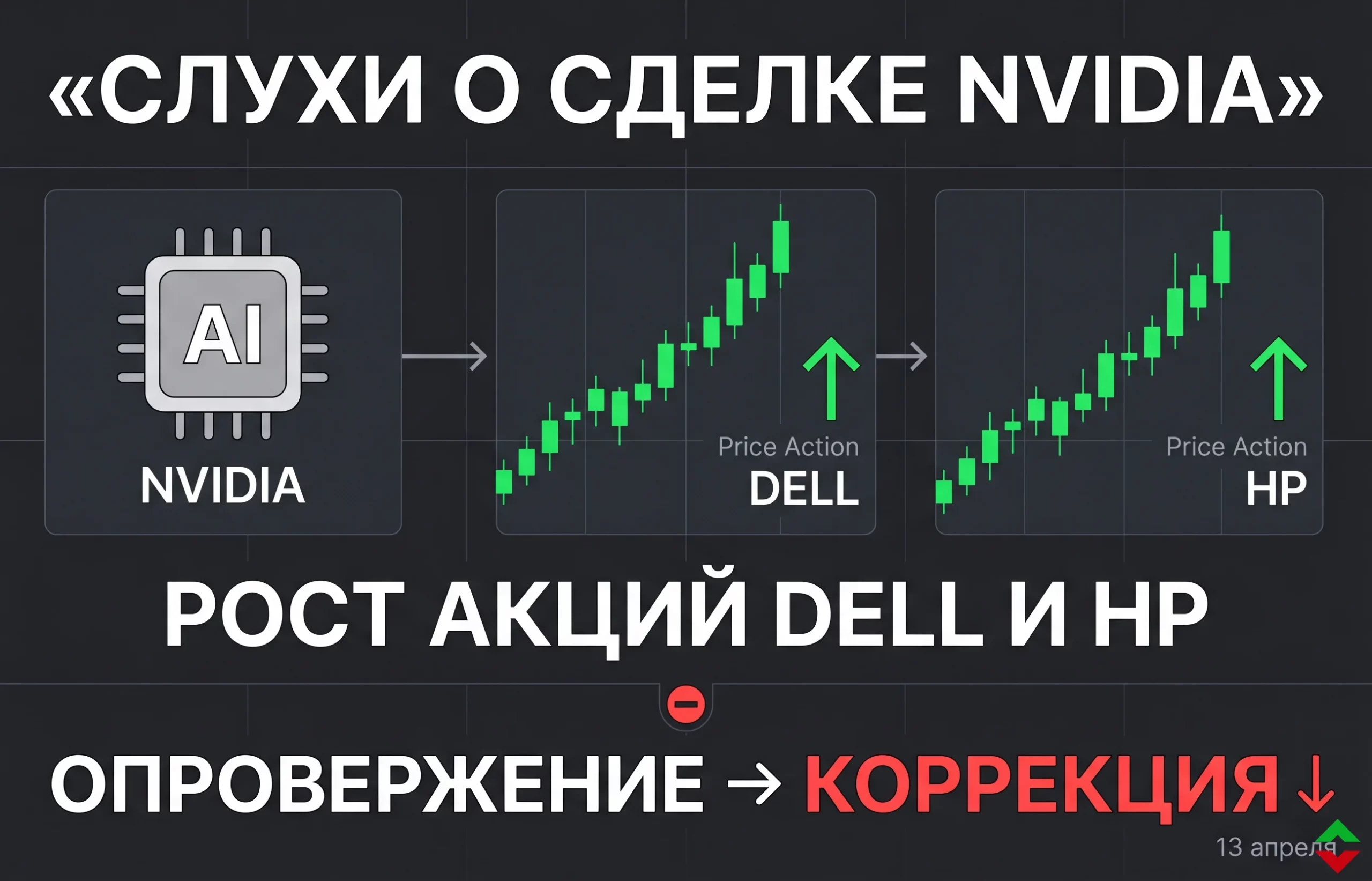 Nvidia опровергла сделку — акции Dell и HP рухнули