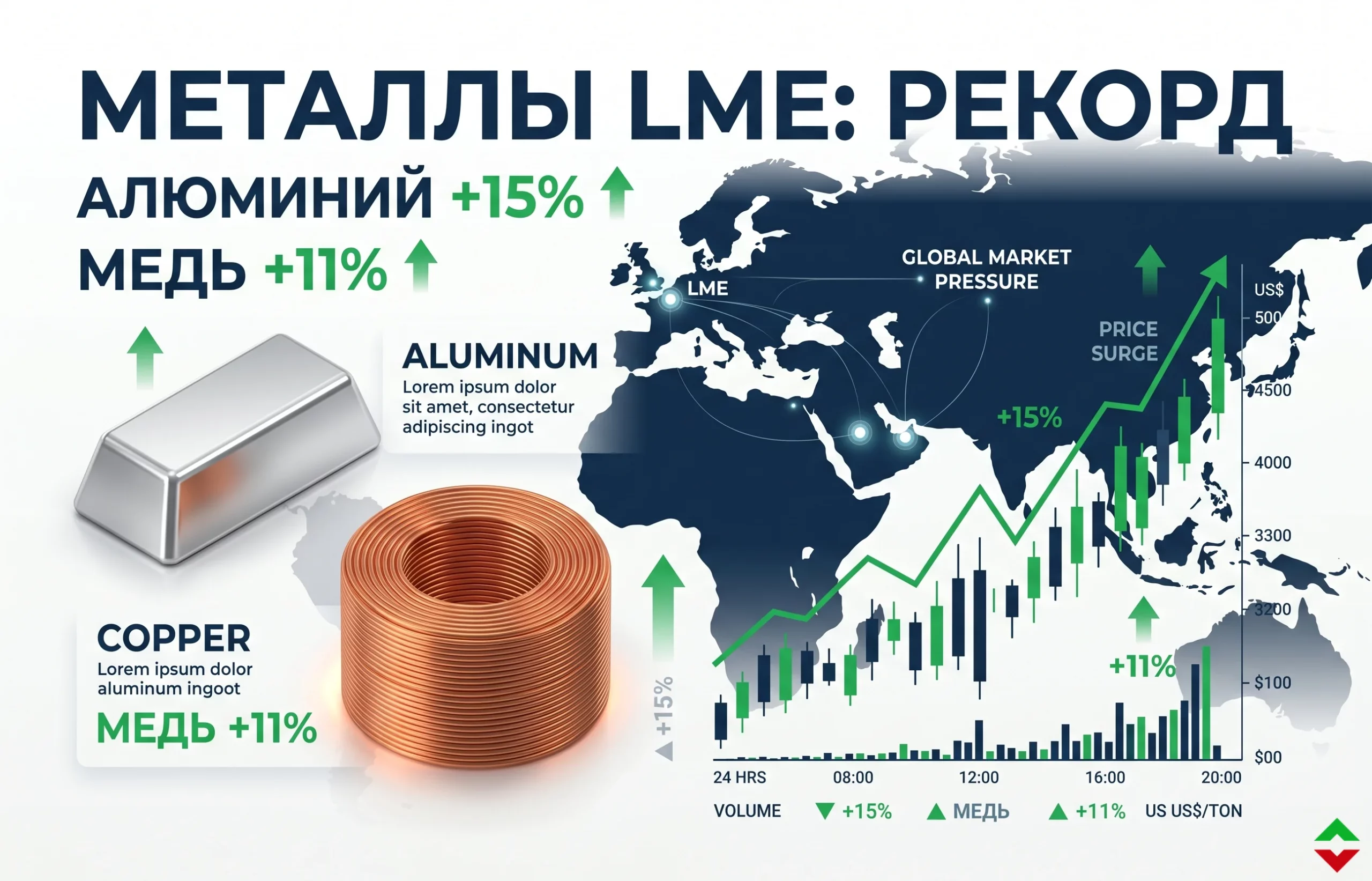 LME: алюминий летит в «черную дыру» из-за войны