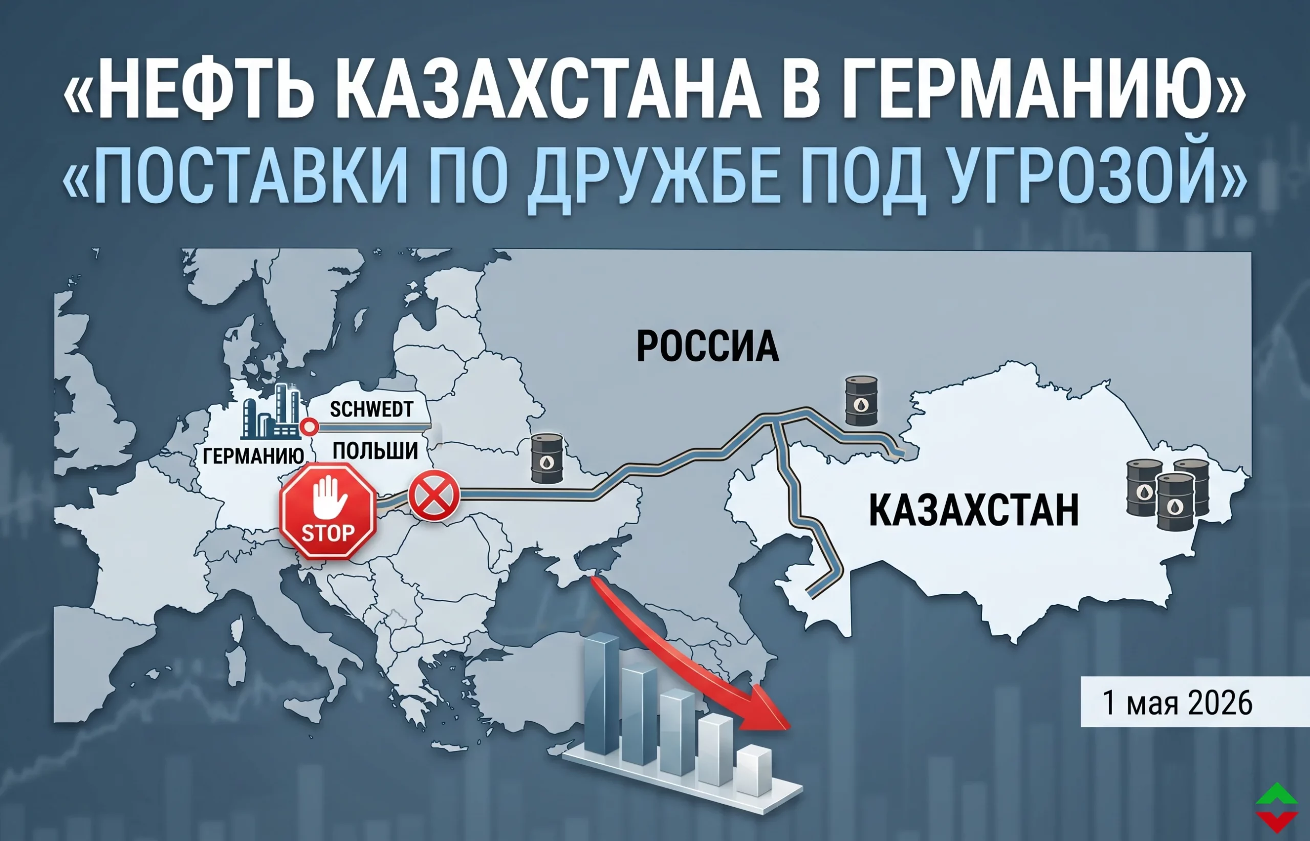 Германия теряет нефть из Казахстана: нефтепровод Дружба под ударом
