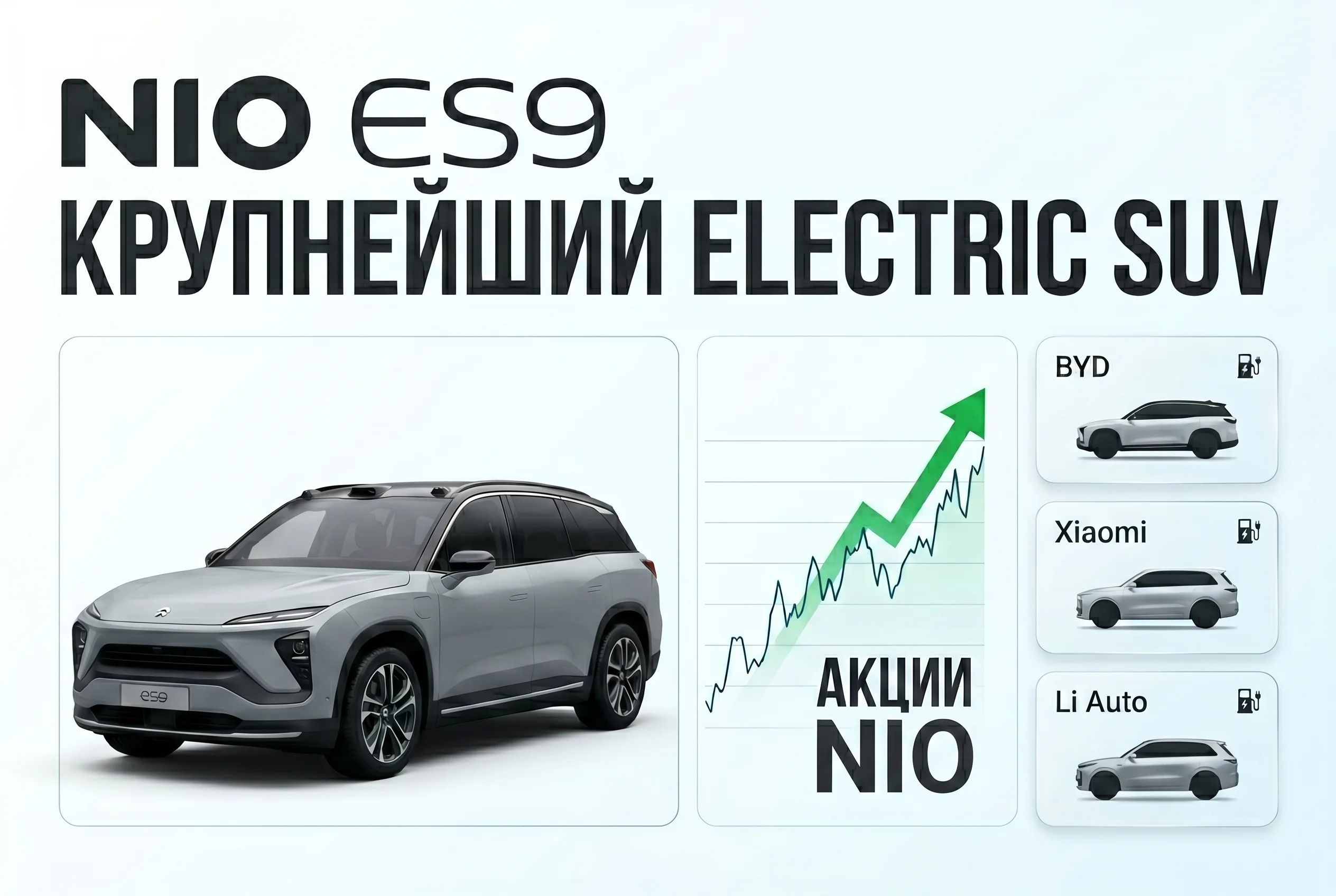 Акции Nio резко выросли после презентации гигантского SUV ES9