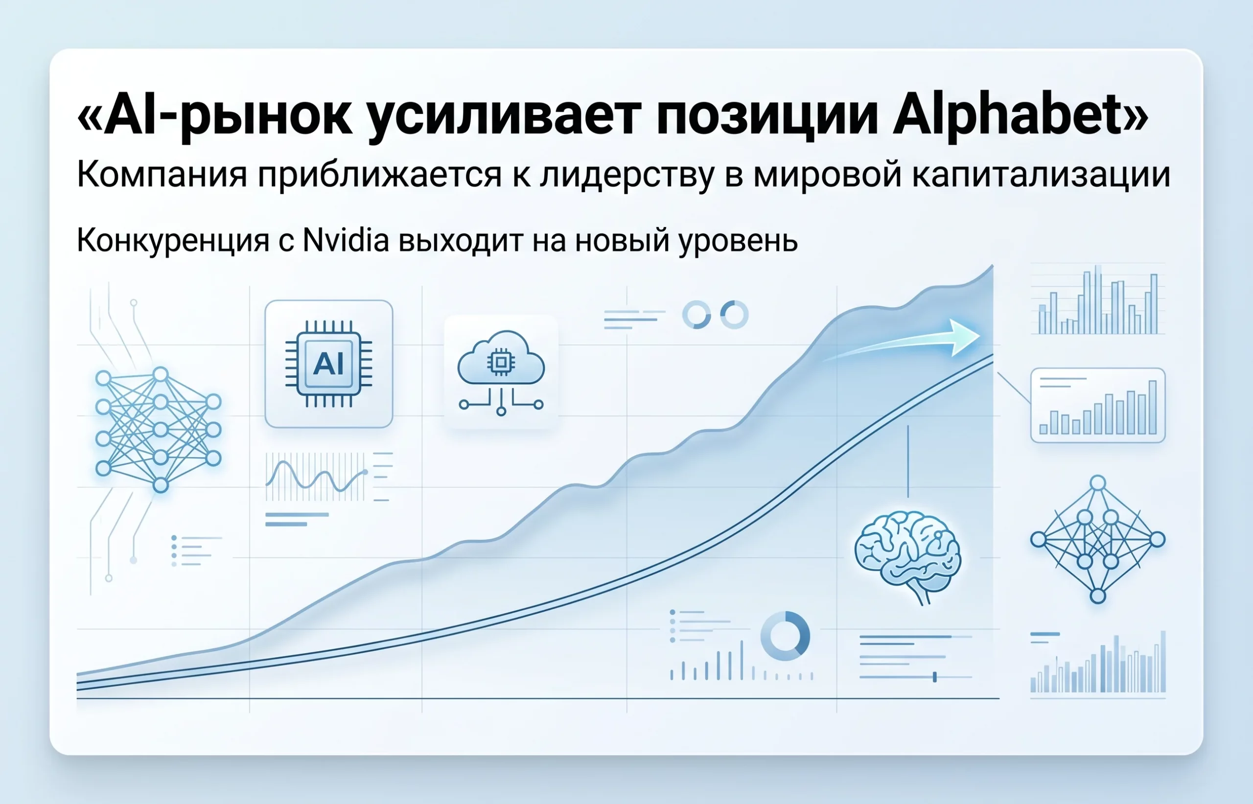 Alphabet рвётся к №1 в мире: AI меняет расстановку сил