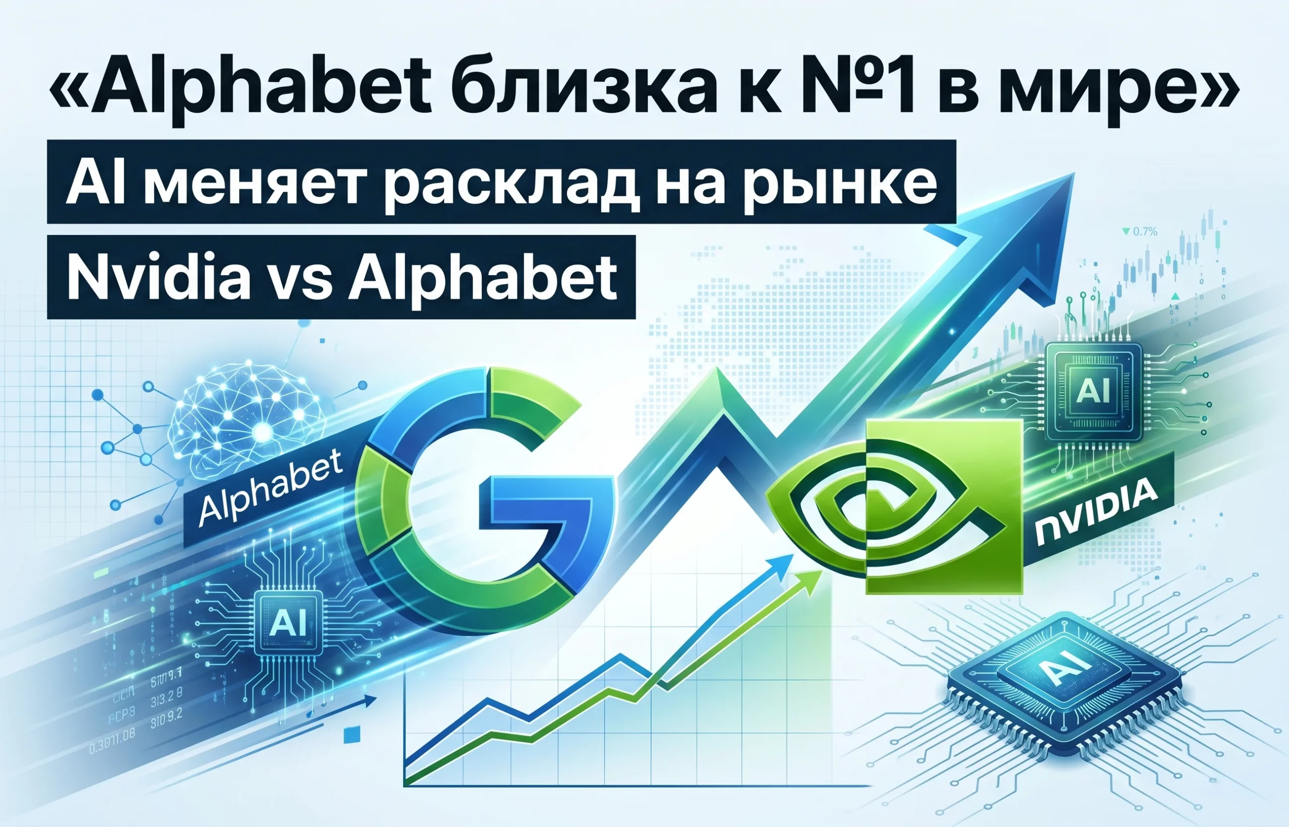 Alphabet рвётся к №1 в мире: AI меняет расстановку сил