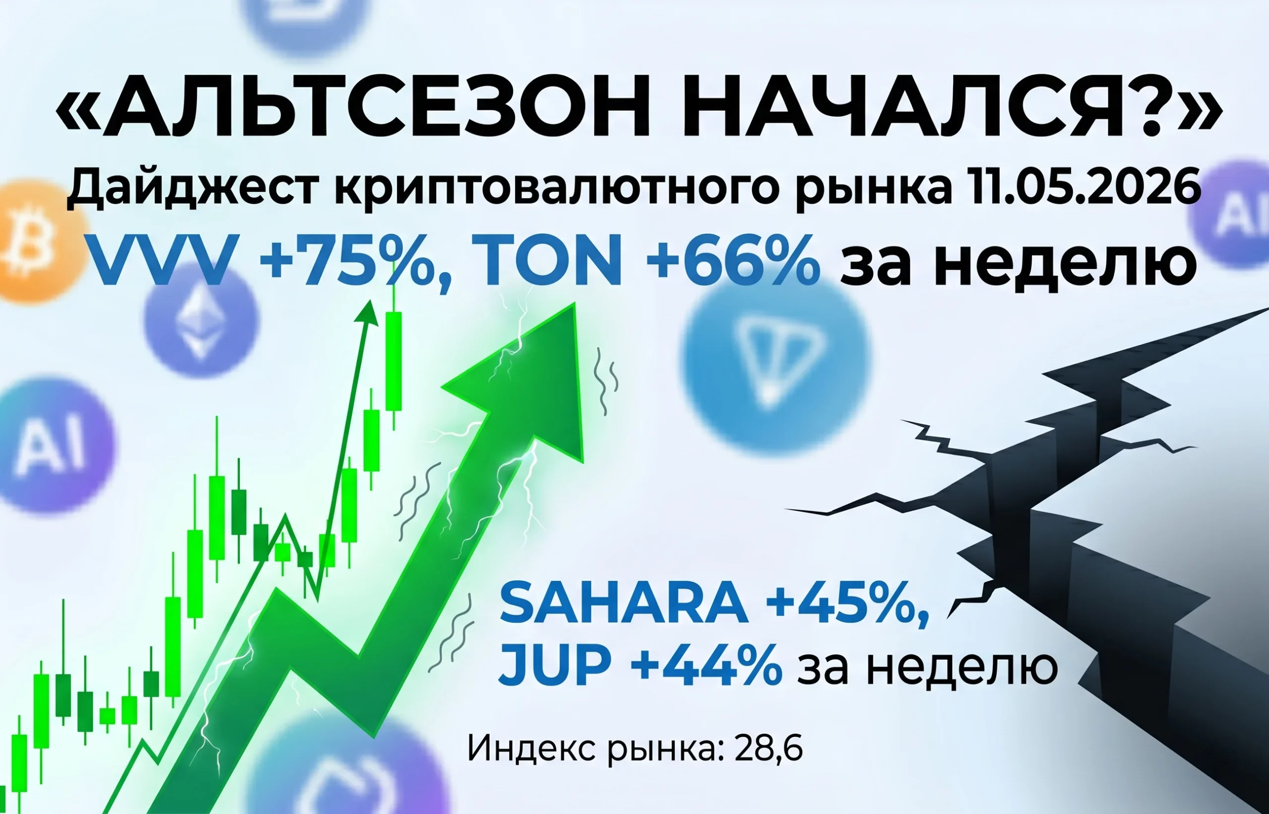 Дайджест криптоновостей за 11.05.2026: альтсезон начался