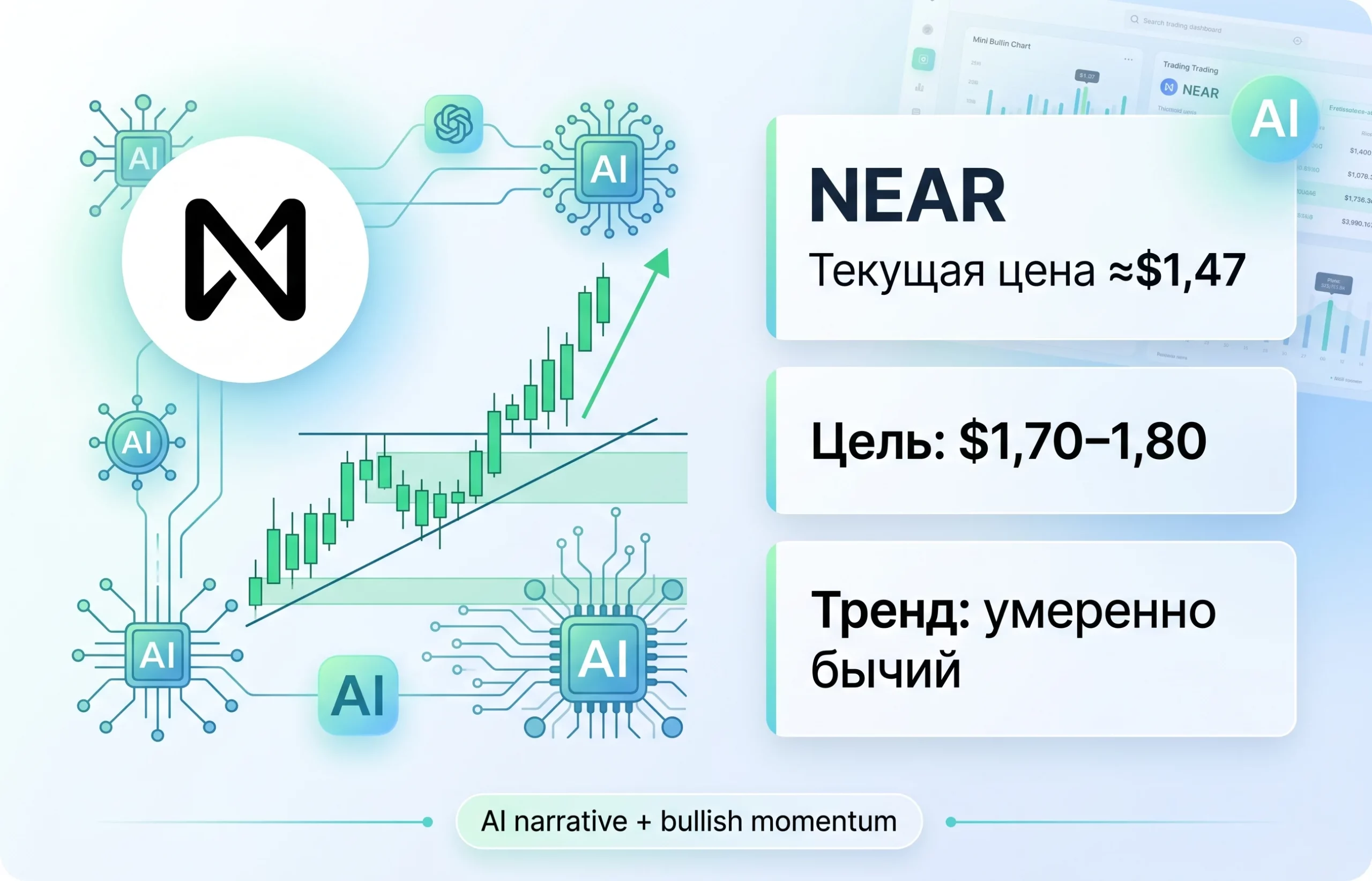 NEAR готовится к рывку: почему рынок ждет роста на 24%?