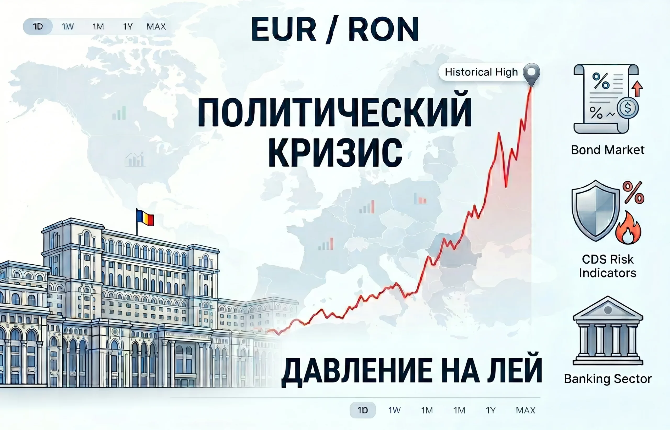 Политический кризис в Румынии: курс лея рекордно обвалился
