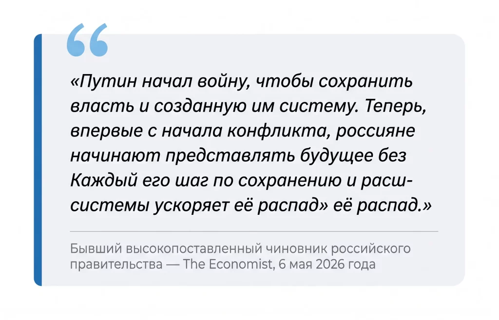 Путин теряет контроль над Россией: цена системного тупика 3 Цитата чиновника рф май 2026