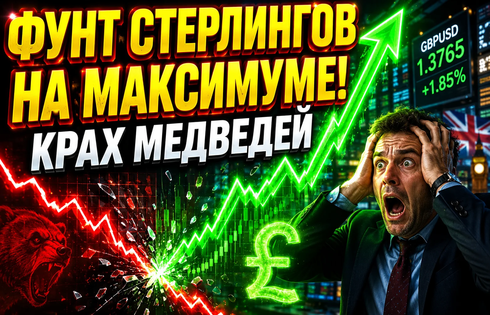 Британский фунт взлетел до максимума за год: обзор рынка GBP