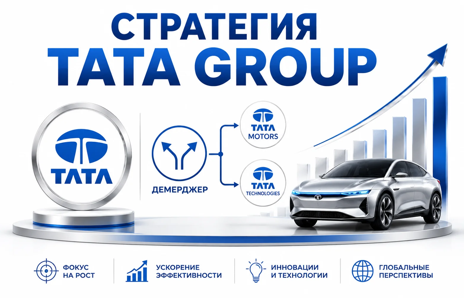 Стратегия Tata Group: $100 млрд доходов от автобизнеса к 2031