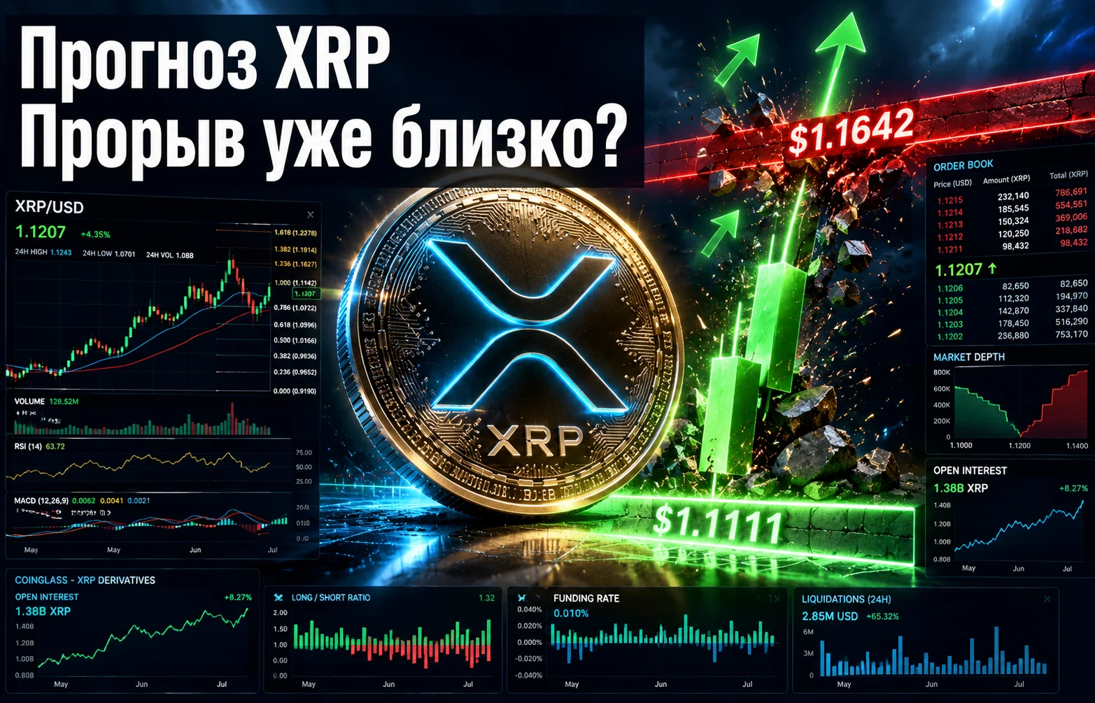 Прогноз XRP: сможет ли цена преодолеть ключевой барьер?
