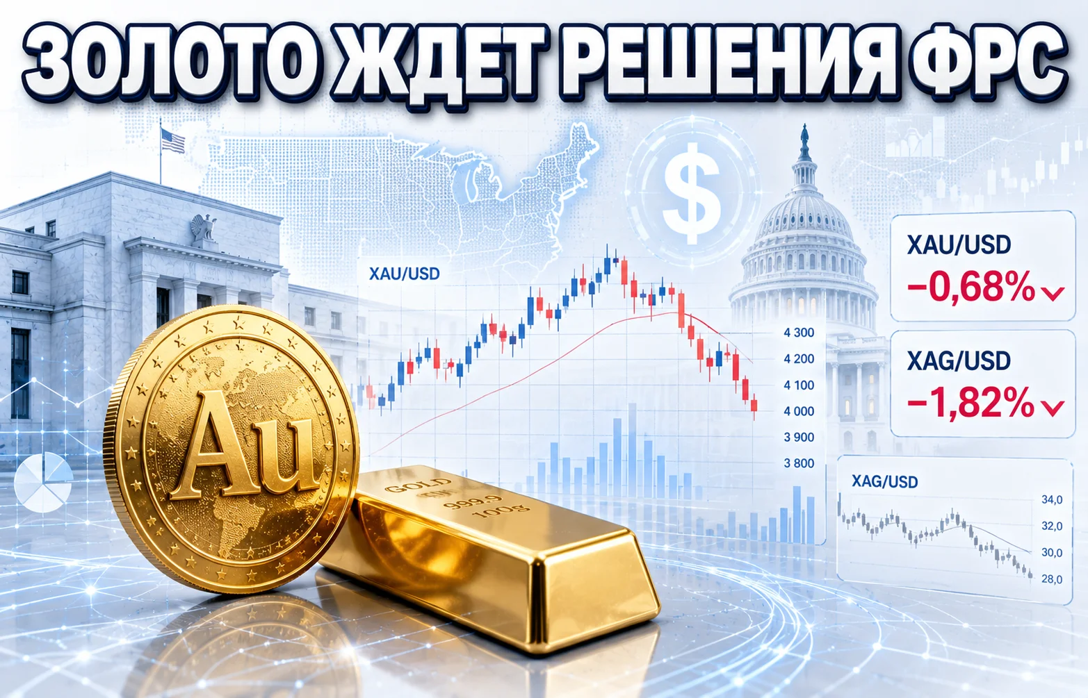 Цены на золото снижаются перед решением ФРС: что происходит?