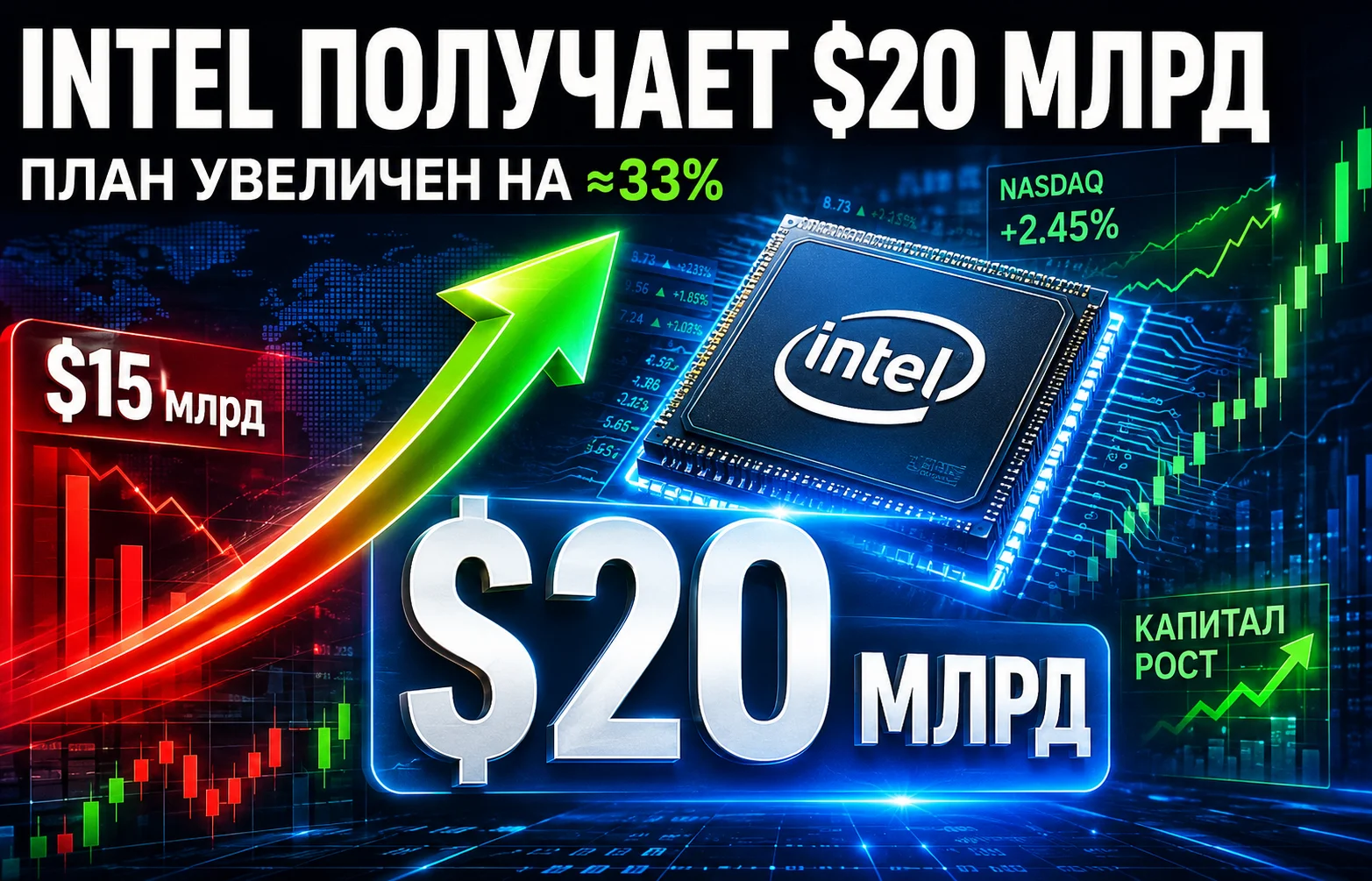 Intel привлекла $20 млрд: инвесторы сделали ставку на AI?