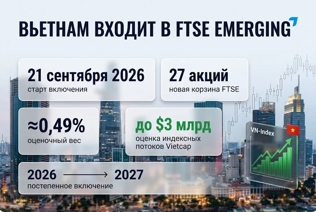 Фондовый рынок Вьетнама готовится к притоку миллиардов