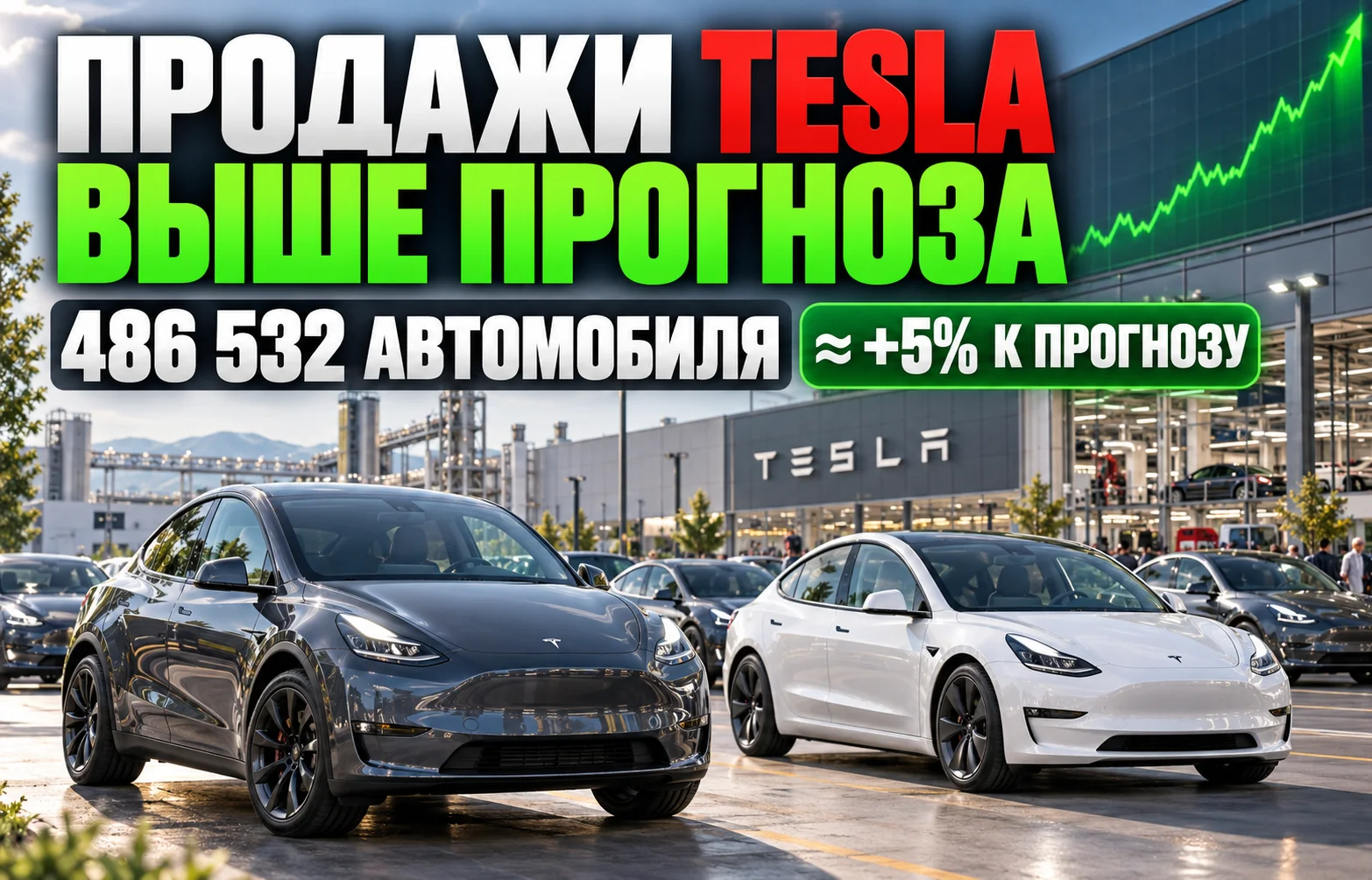 Продажи Tesla превзошли прогноз после двух лет спада