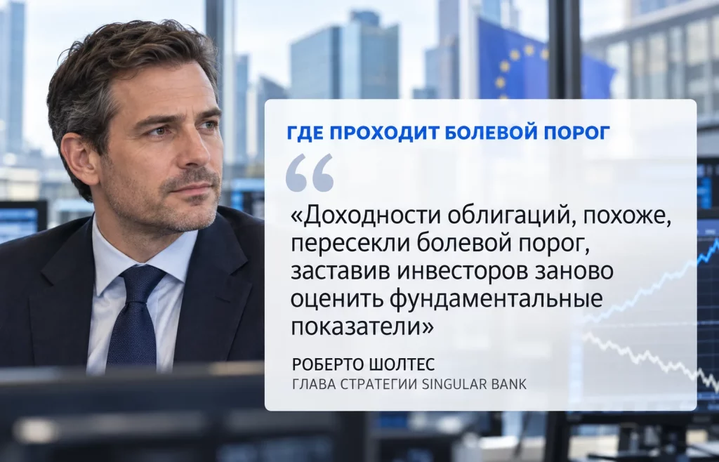 Цитата Роберто Шолтеса о влиянии доходностей облигаций на европейские банки