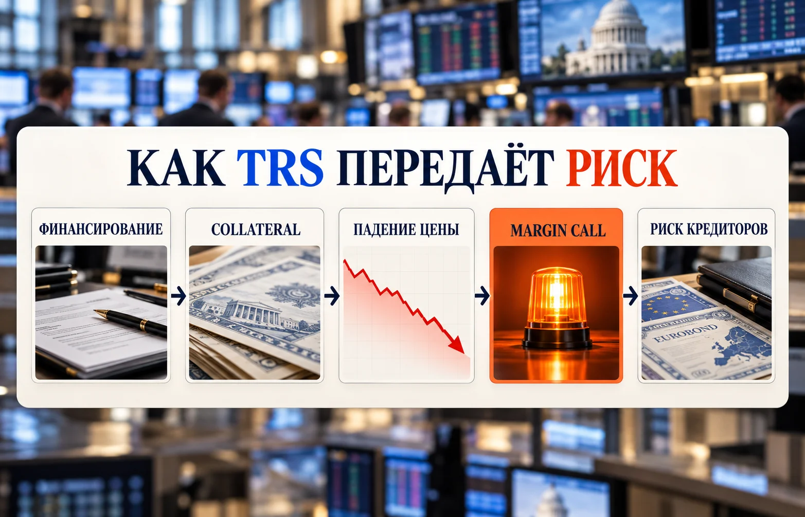 Своп на совокупный доход: чем TRS опасен для облигаций?